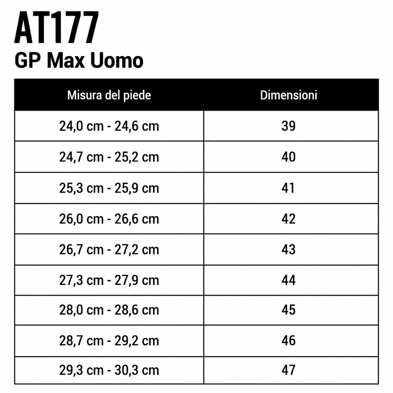 AT177 GP MAX MOUSSE FOAM BLUE