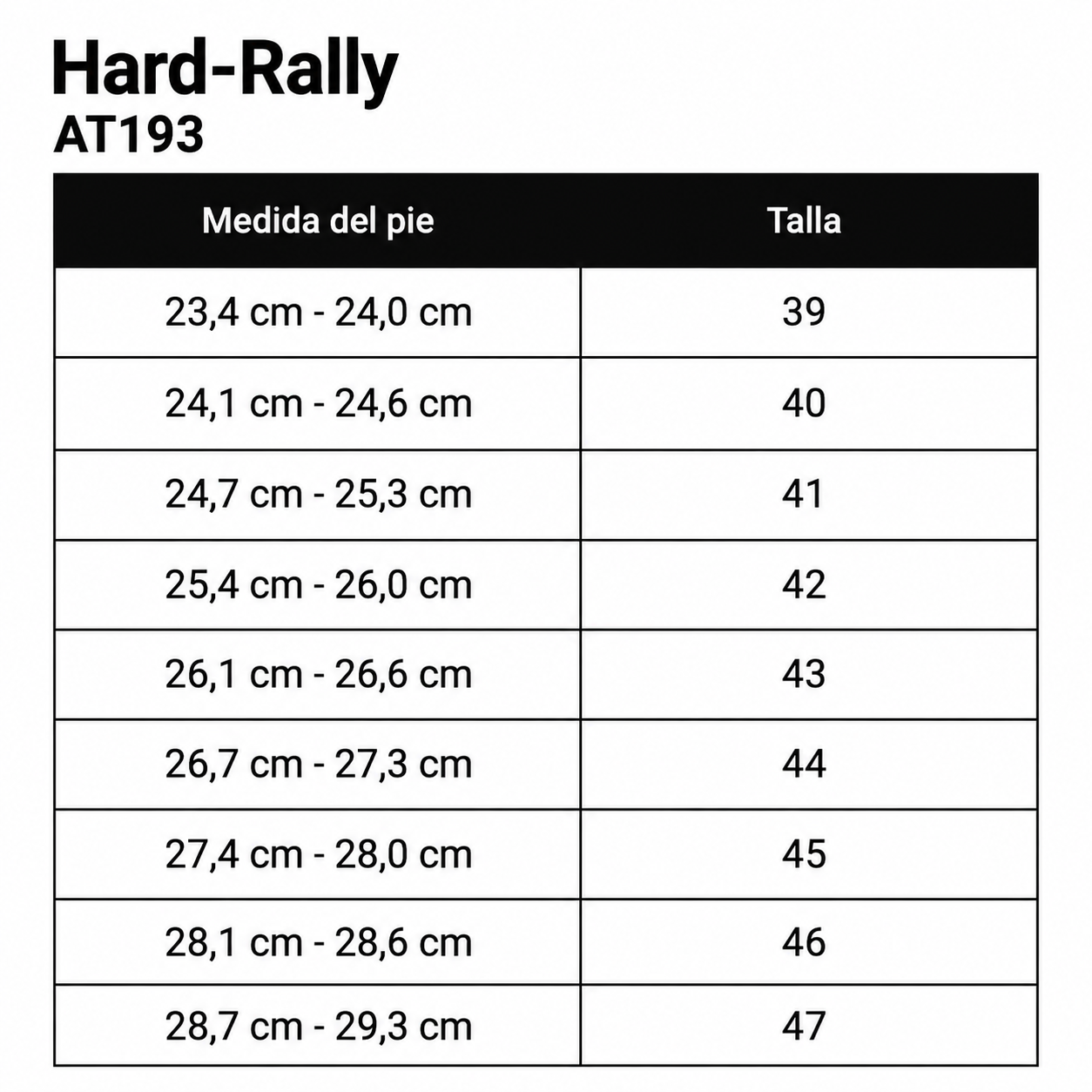 AT193 HARD-RALLY EXPLORE PRO WASSERDICHT OZEAN