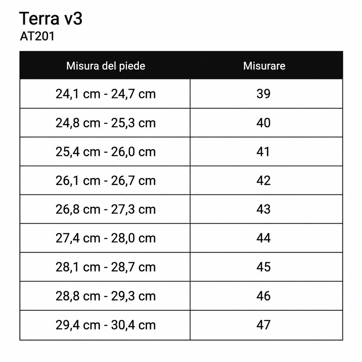 AT201 Terra V3 Baja Densidad FUEGO