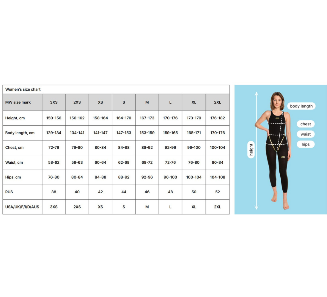 Women racing full back swimsuit Open water full back women, Black