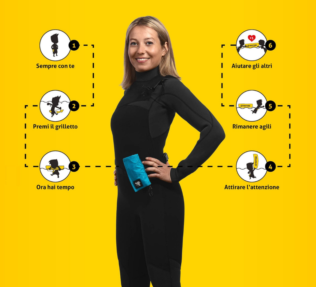 RESTUBE ACTIVE airbag galleggiante, Black icemint