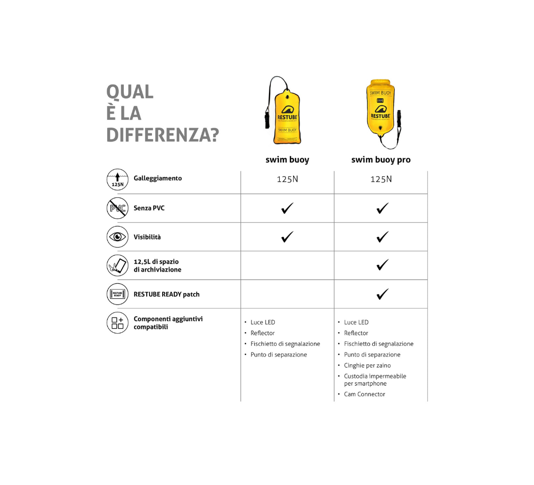 SACCO A SECCO per boa da nuoto