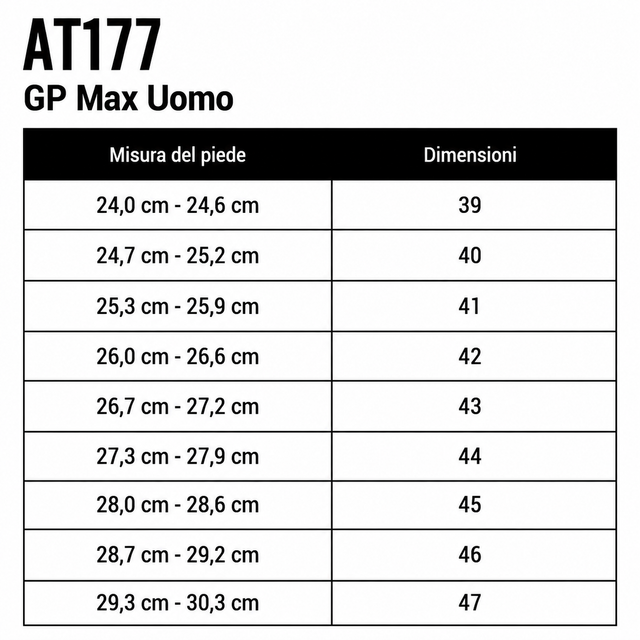 AT177 GP MAX MOUSSE FOAM BLUE