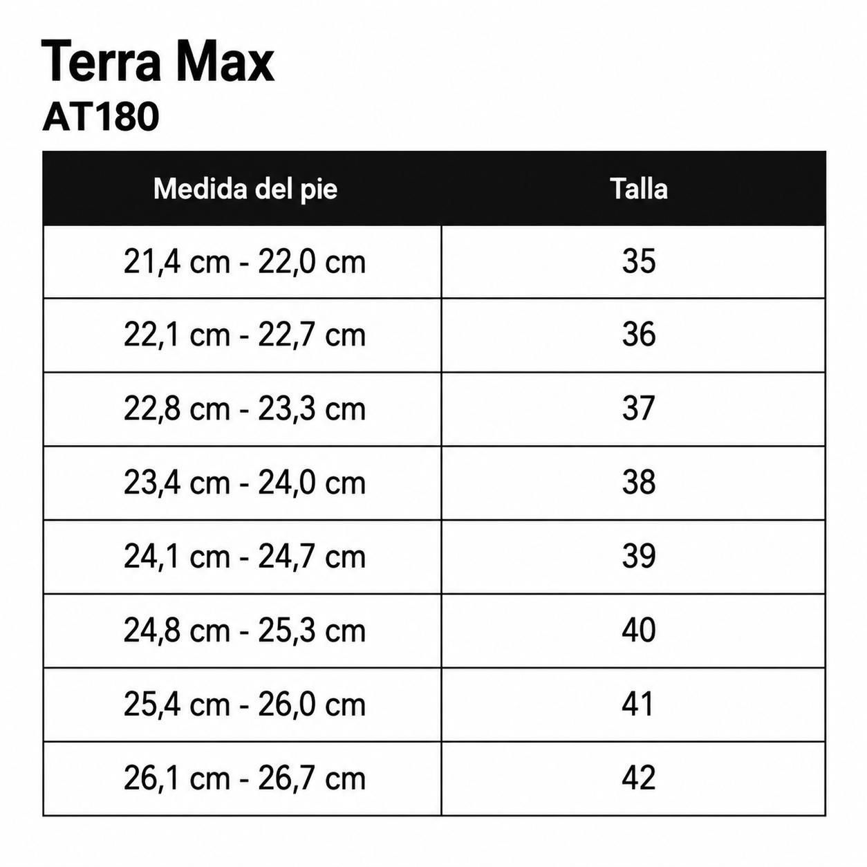 AT180 TERRA MAX NITRO CIAN