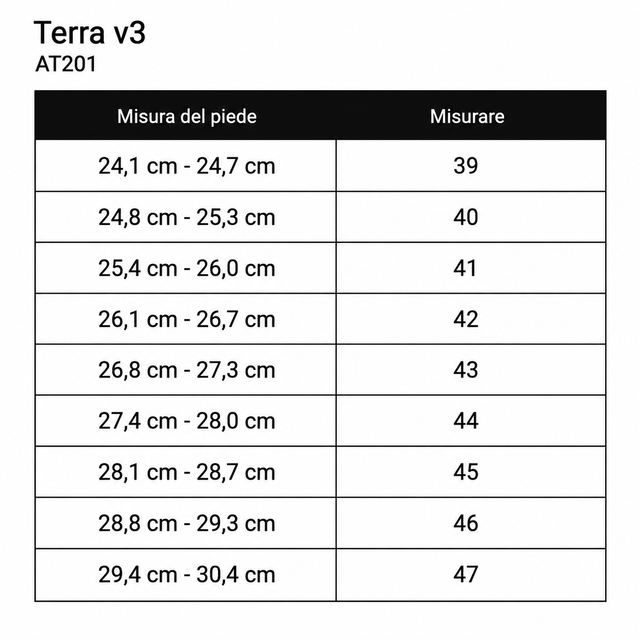 AT201 Terra V3 Baja Densidad CLARO