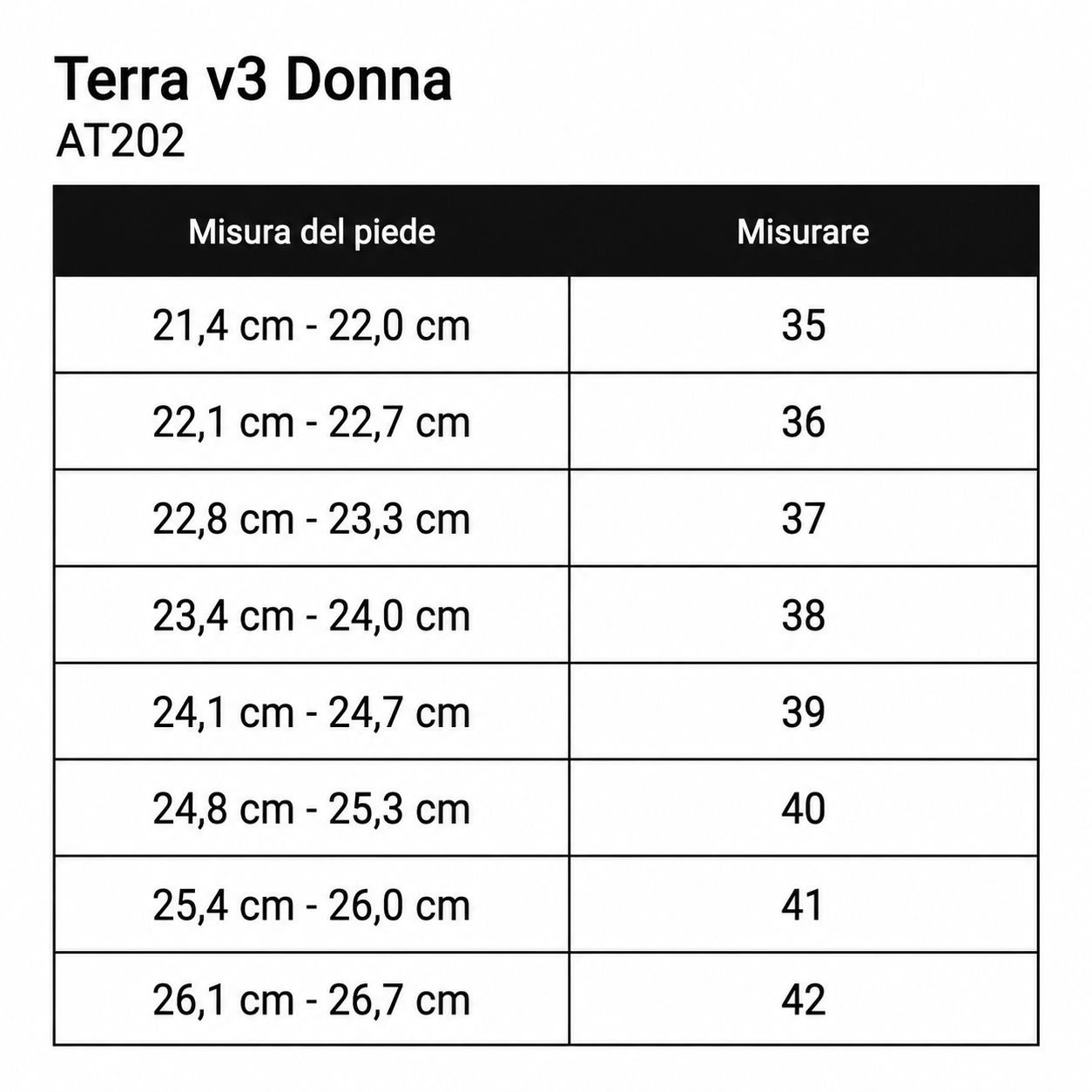AT202 Terra V3 Baja Densidad ALOE VERA