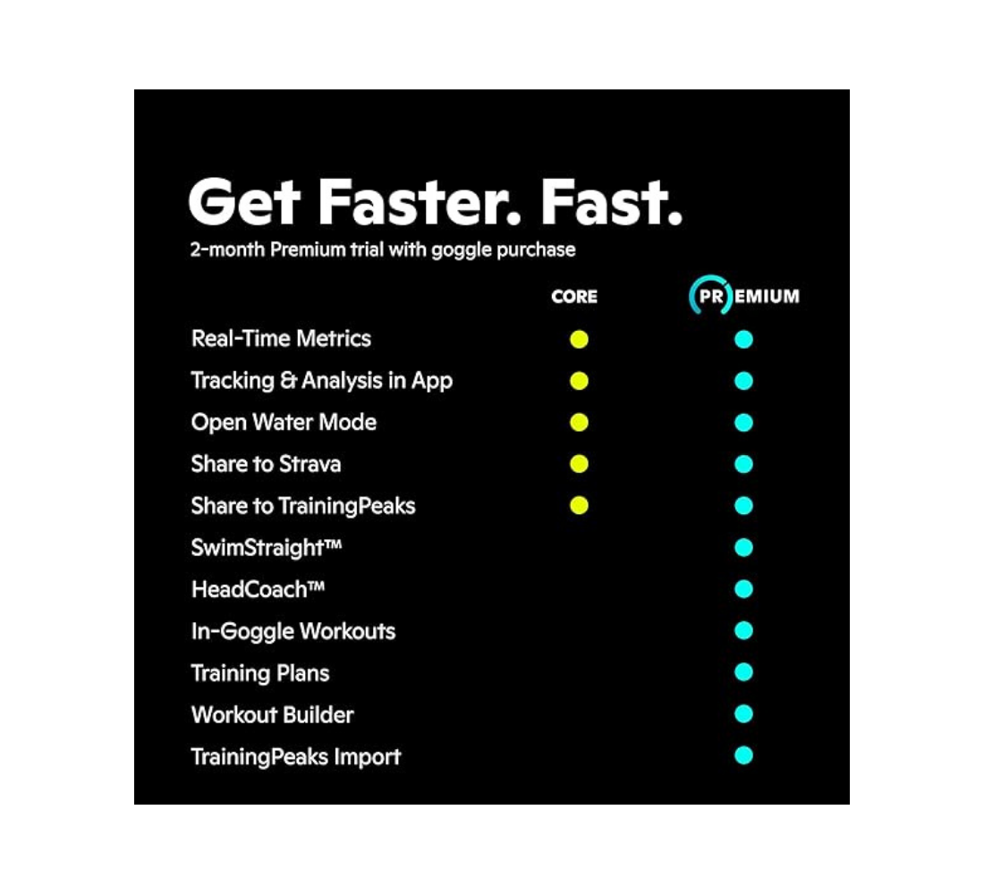 FORM - Smart Swim 2