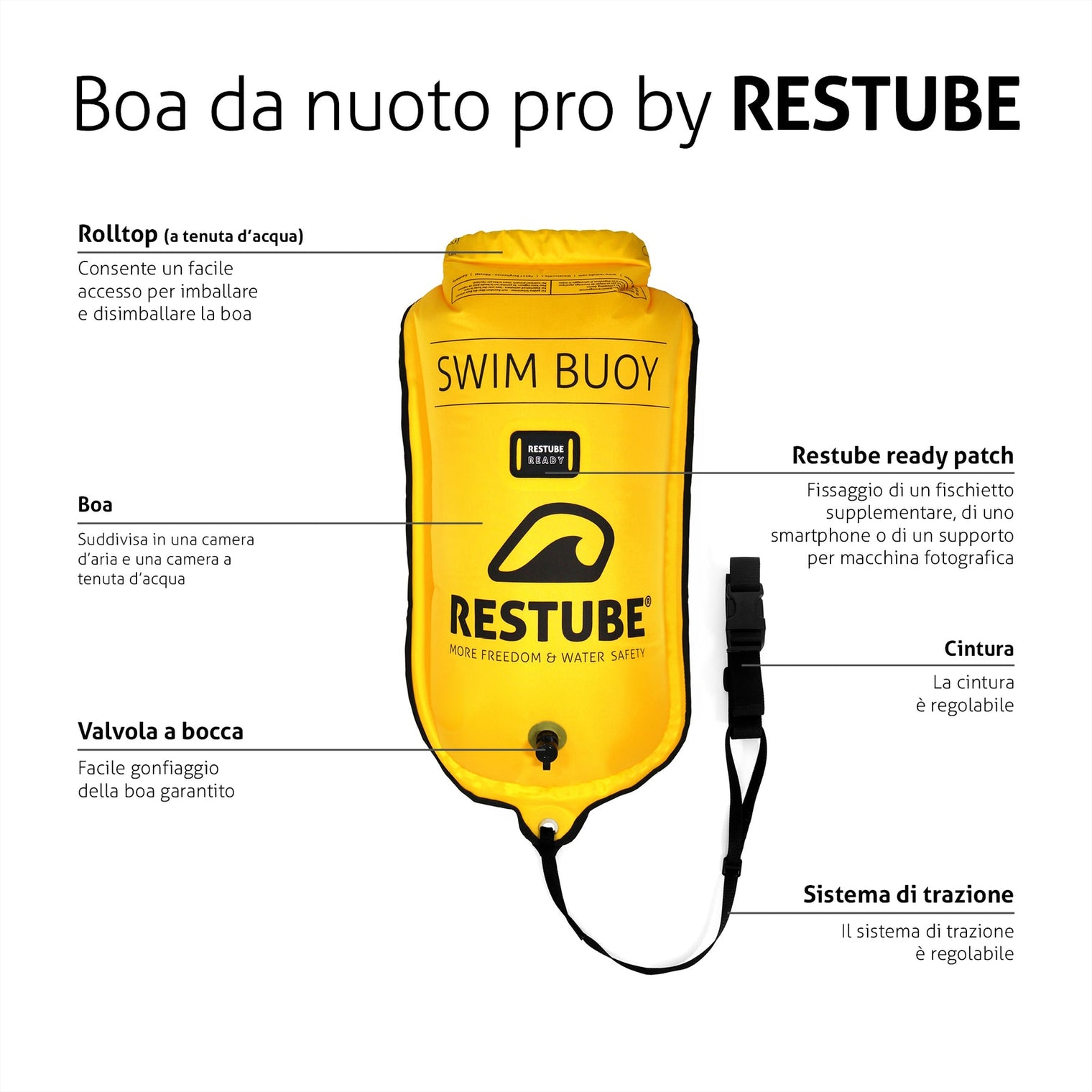 RESTUBE swimming buoy -
 Dry bag, increased visibility and flotation